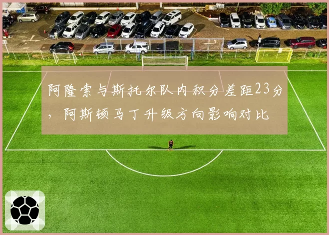 阿隆索与斯托尔队内积分差距23分，阿斯顿马丁升级方向影响对比